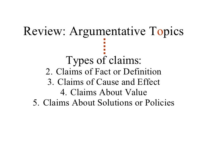 Use effective paragraph structure to explain and support your thesis statement.